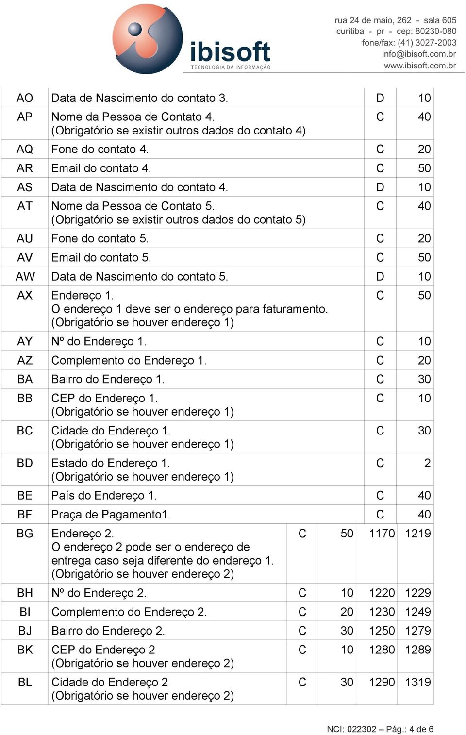 C 50 AW Data de Nascimento do contato 5. D 10 AX Endereço 1. O endereço 1 deve ser o endereço para faturamento. C 50 AY Nº do Endereço 1. 0 AZ Complemento do Endereço 1. C 20 BA Bairro do Endereço 1.