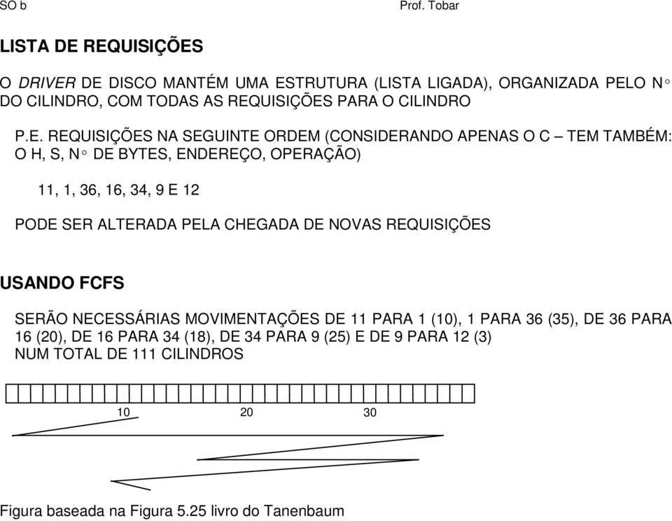 REQUISIÇÕES NA SEGUINTE ORDEM (CONSIDERANDO APENAS O C TEM TAMBÉM: O H, S, Nº DE BYTES, ENDEREÇO, OPERAÇÃO) 11, 1, 36, 16, 34, 9 E 12 PODE SER