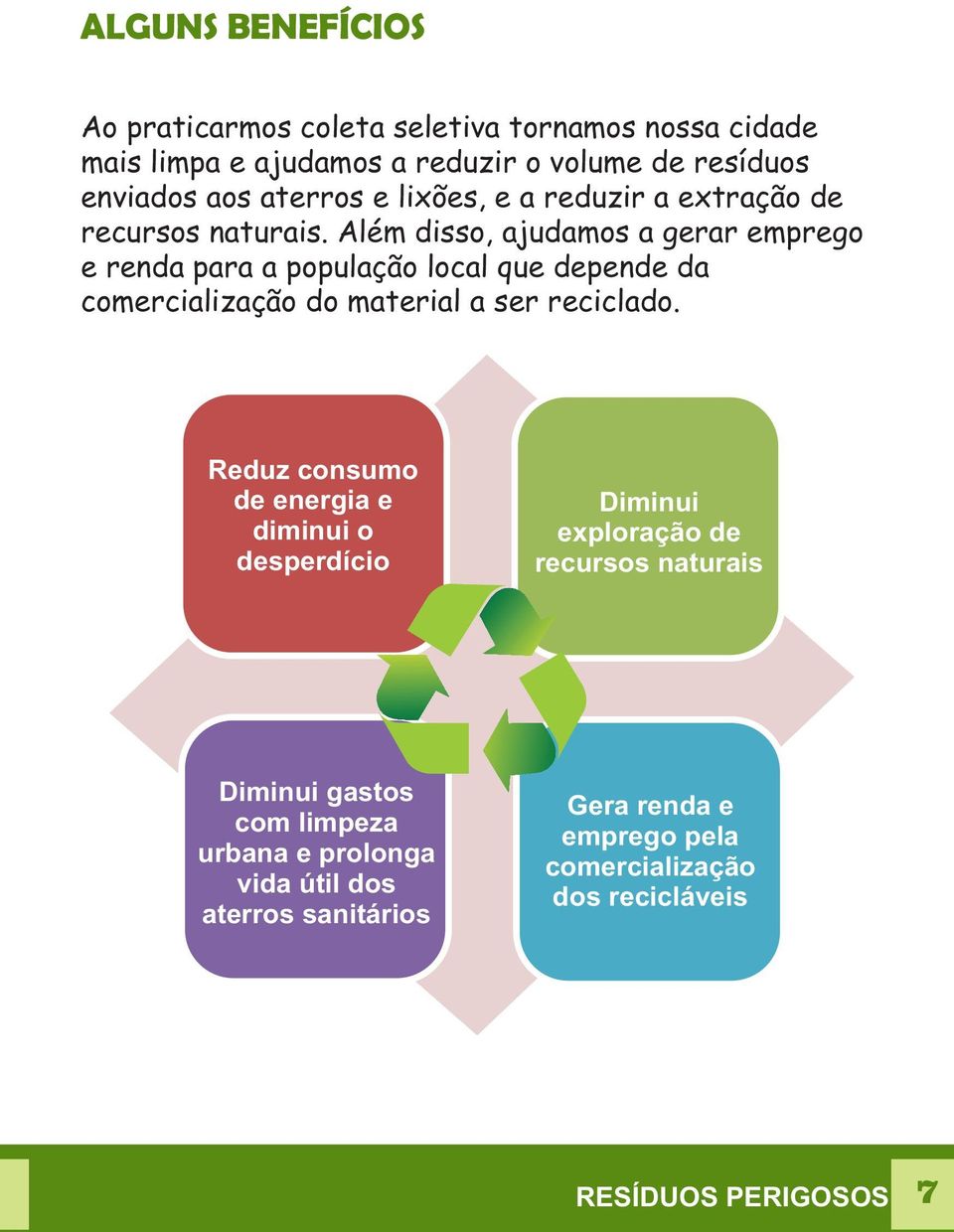 Além disso, ajudamos a gerar emprego e renda para a população local que depende da comercialização do material a ser reciclado.