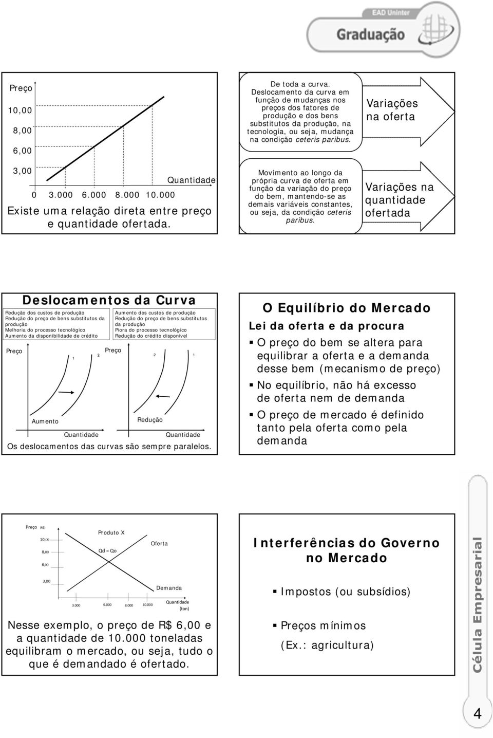 Movimento ao longo da própria curva de oferta em função da variação do preço do bem, mantendo-se as demais variáveis constantes, ou seja, da condição ceteris paribus.