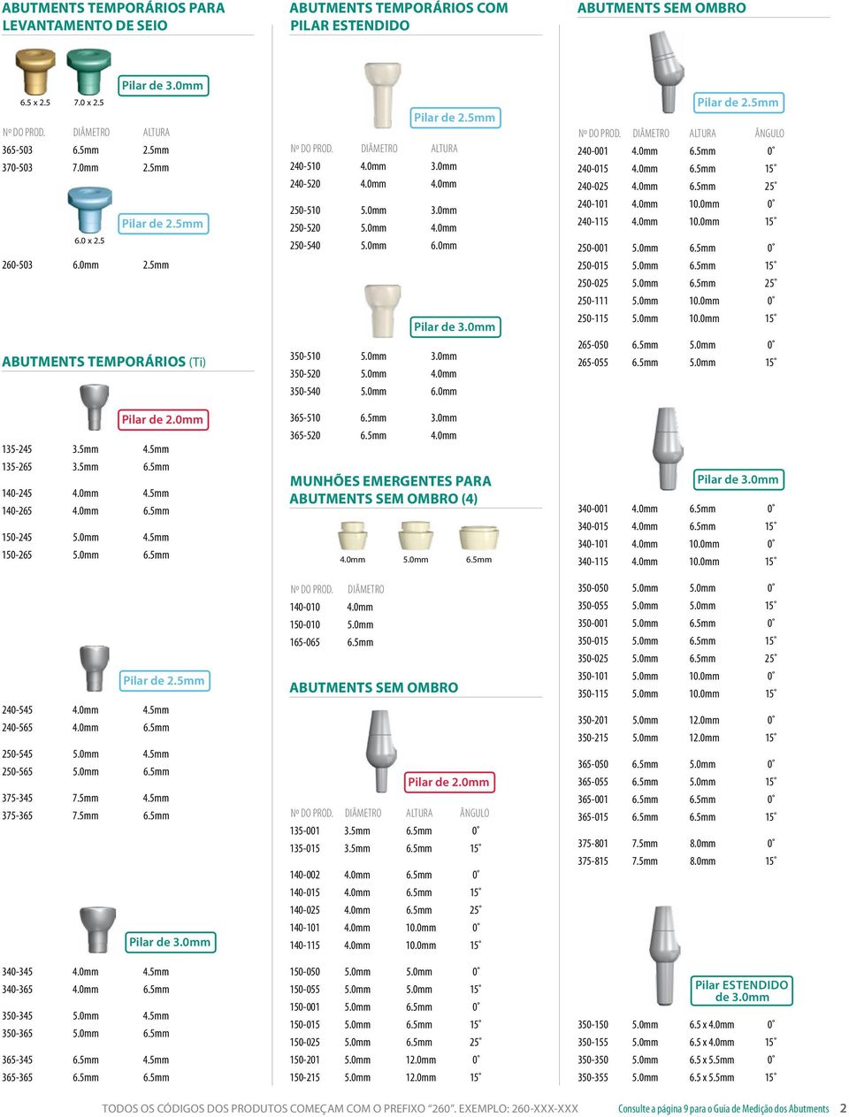 0mm 4.5mm $63.00 150-265 5.0mm 6.5mm $63.00 240-545 4.0mm 4.5mm $63.00 240-565 4.0mm 6.5mm $63.00 250-545 5.0mm 4.5mm $63.00 250-565 5.0mm 6.5mm $63.00 375-345 7.5mm 4.5mm $63.00 375-365 7.5mm 6.