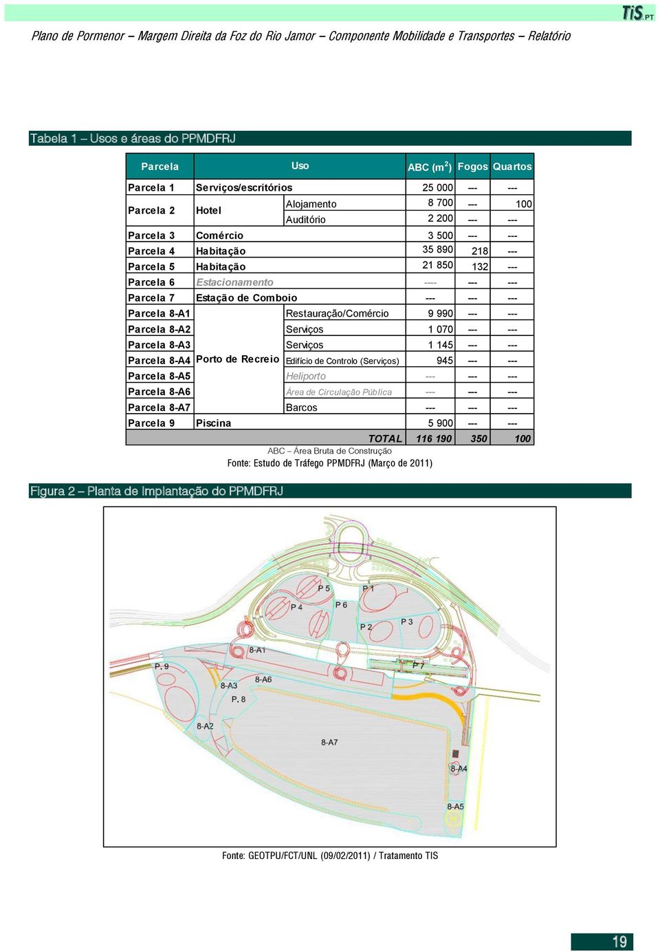 --- --- Parcela 8-A1 Restauração/Comércio 9 990 --- --- Parcela 8-A2 Serviços 1 070 --- --- Parcela 8-A3 Serviços 1 145 --- --- Parcela 8-A4 Porto de Recreio Edifício de Controlo (Serviços) 945 ---