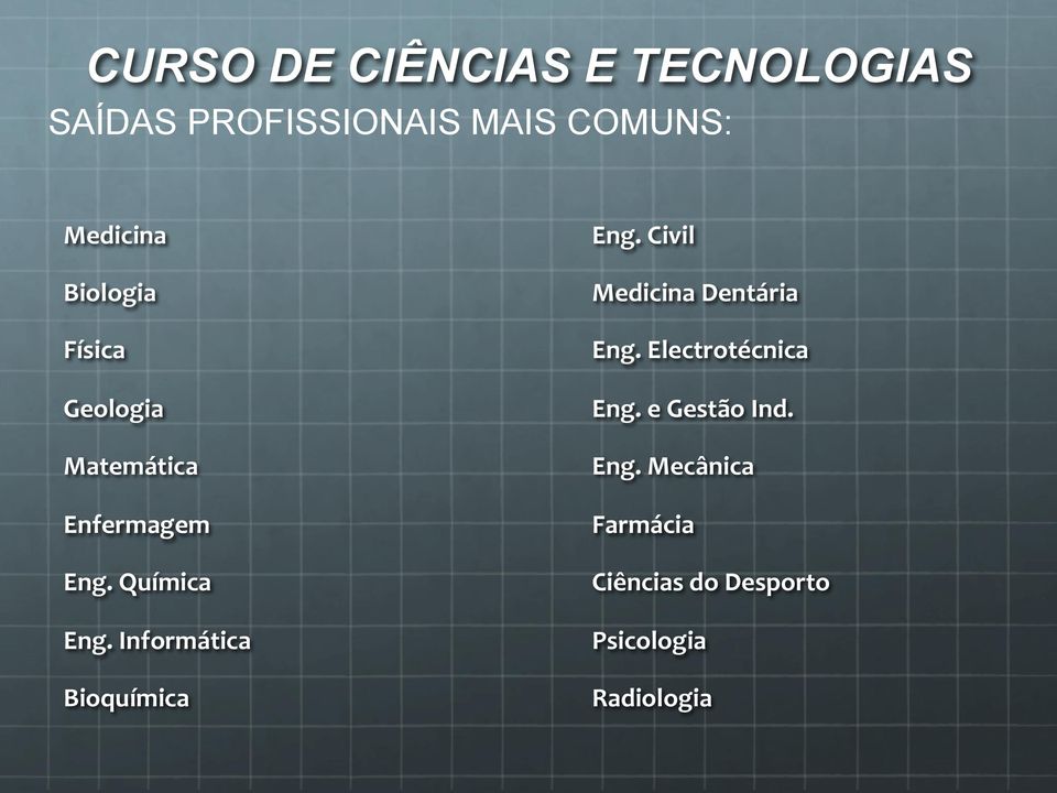 Informática Bioquímica Eng. Civil Medicina Dentária Eng.