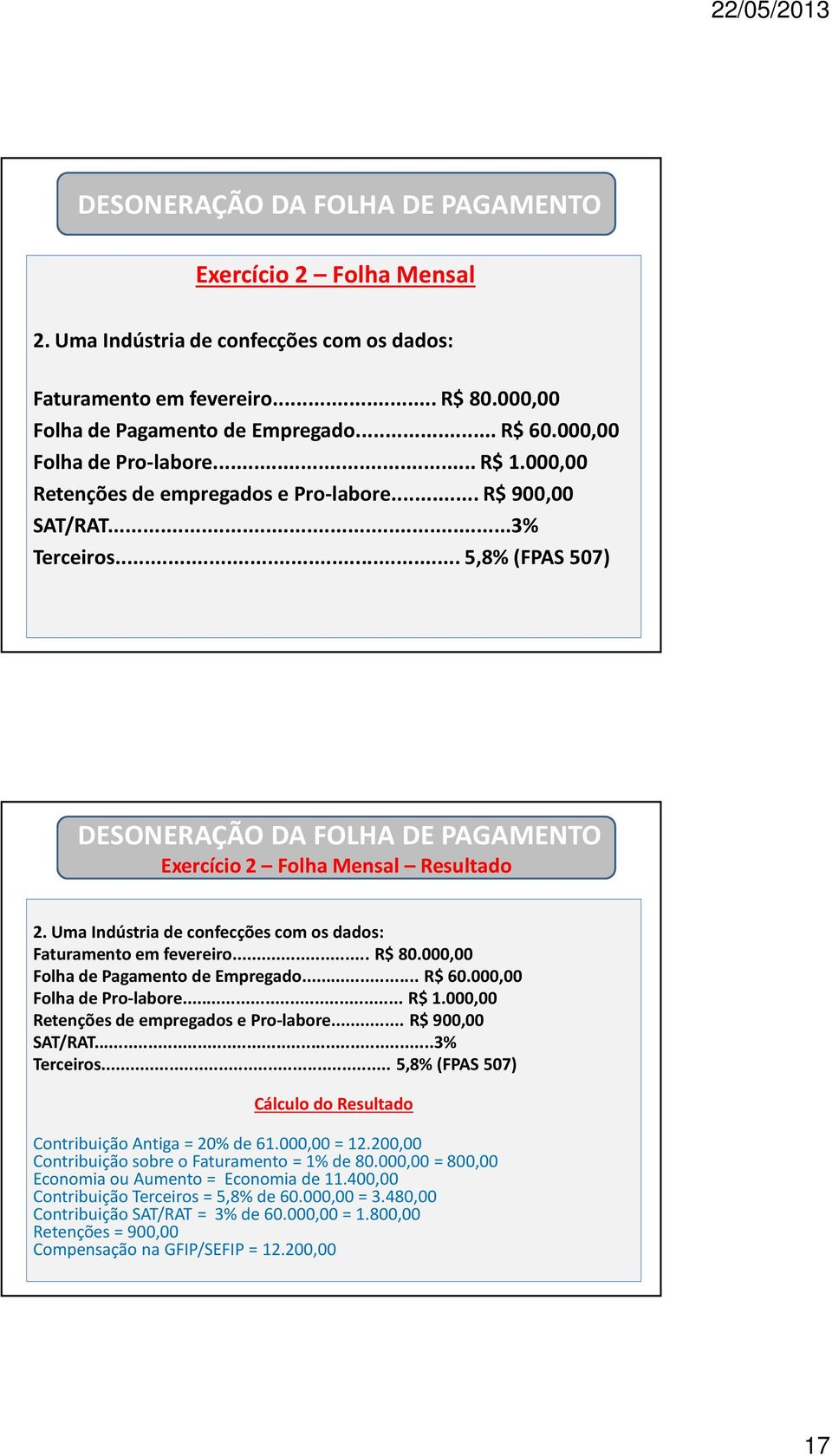 Uma Indústria de confecções com os dados: Faturamento em fevereiro... R$ 80.000,00 Folha de Pagamento de Empregado... R$ 60.000,00 Folha de Pro-labore... R$ 1.