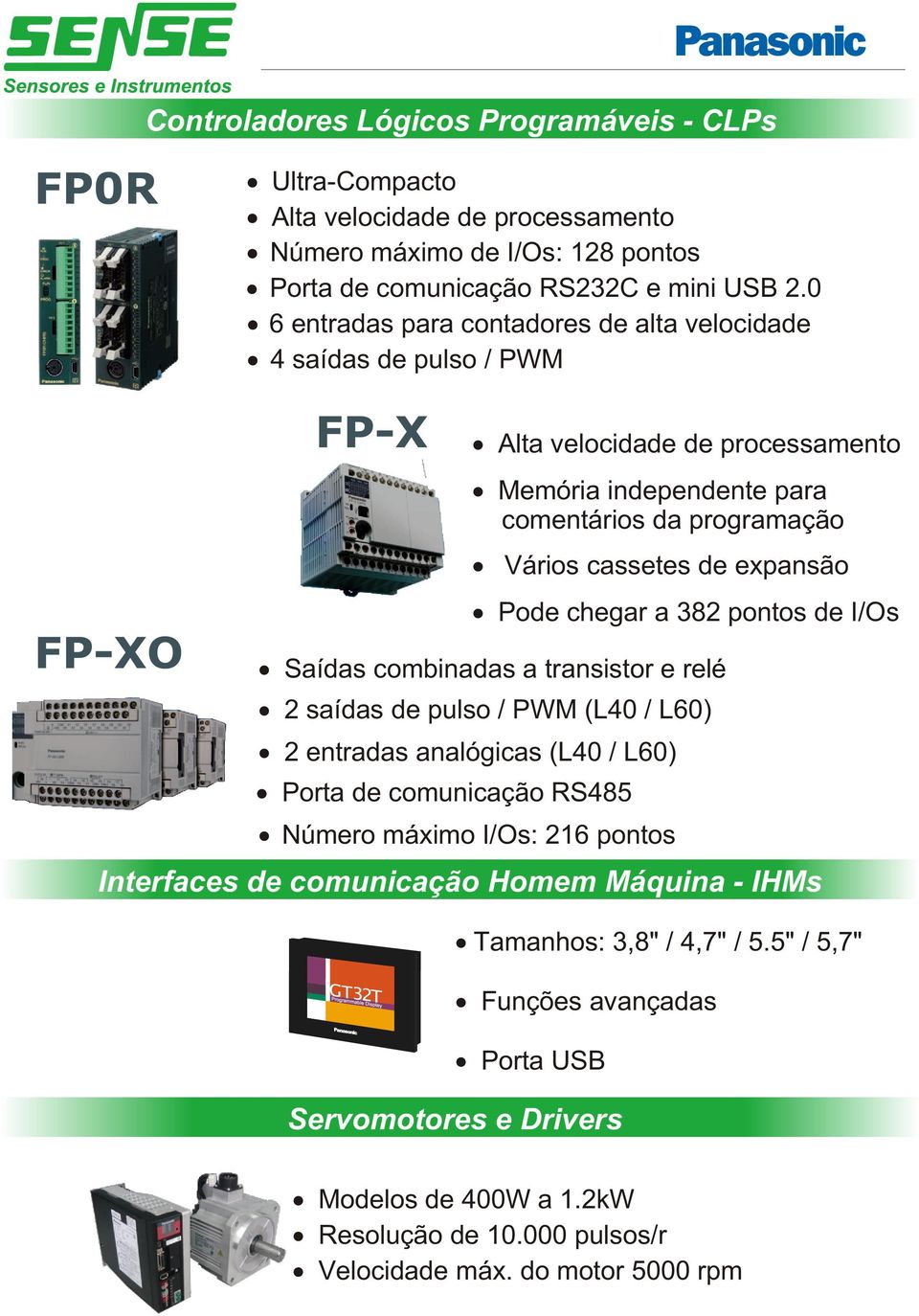 de I/Os Saídas combinadas a transistor e relé saídas de pulso / PWM (L / L) entradas analógicas (L / L) Porta de comunicação RS Número máximo I/Os: pontos lta velocidade de