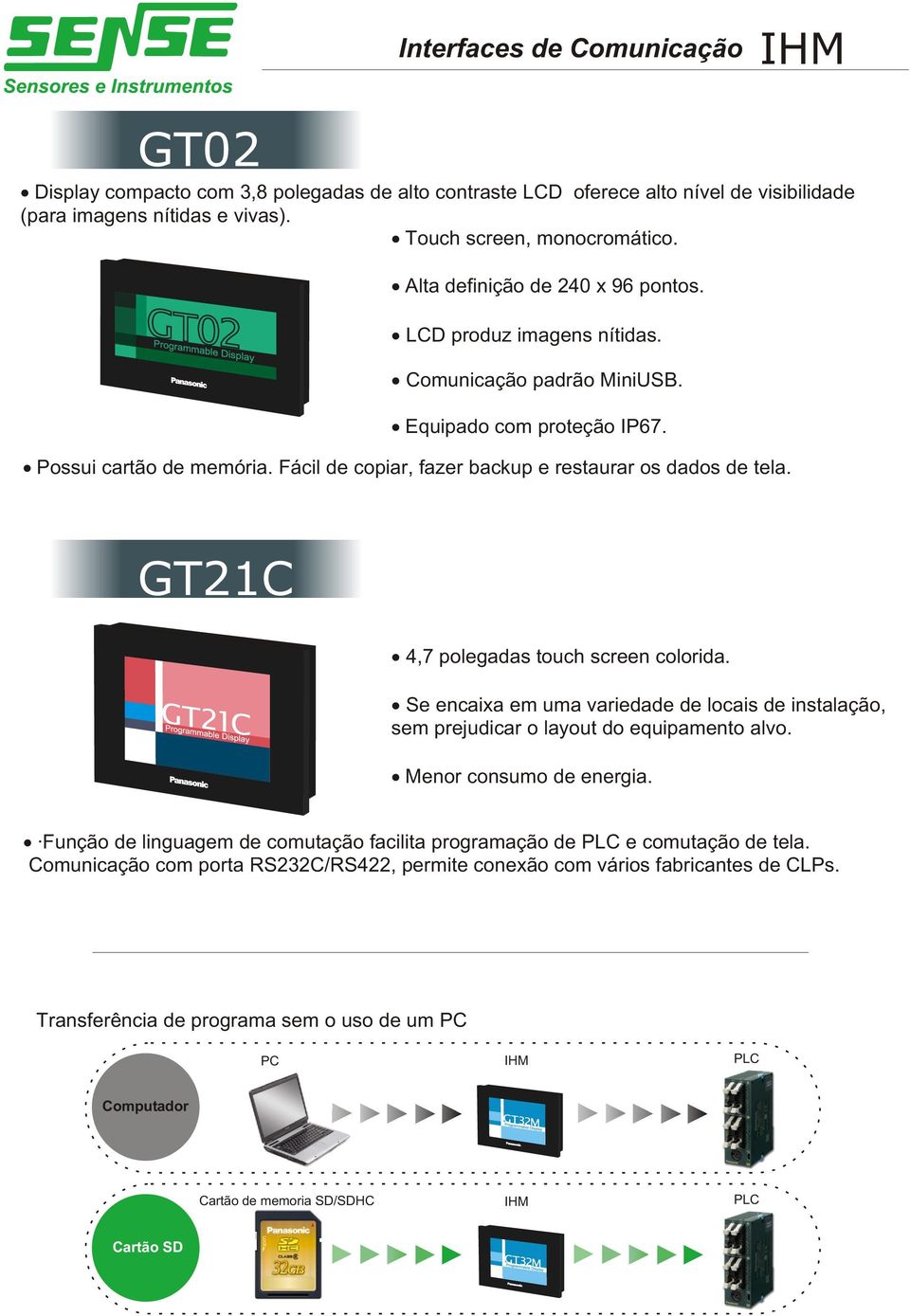 GT, polegadas touch screen colorida. Se encaixa em uma variedade de locais de instalação, sem prejudicar o layout do equipamento alvo. Menor consumo de energia.