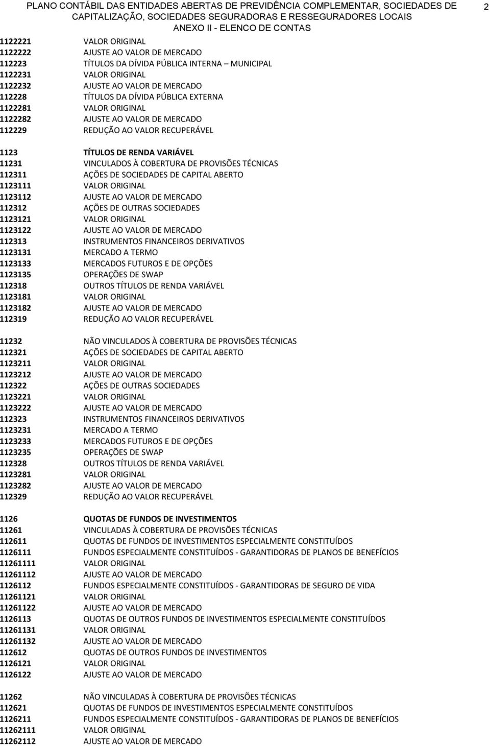 DE SOCIEDADES DE CAPITAL ABERTO 1123111 VALOR ORIGINAL 1123112 AJUSTE AO VALOR DE MERCADO 112312 AÇÕES DE OUTRAS SOCIEDADES 1123121 VALOR ORIGINAL 1123122 AJUSTE AO VALOR DE MERCADO 112313