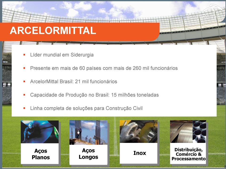 Capacidade de Produção no Brasil: 15 milhões toneladas Linha completa de