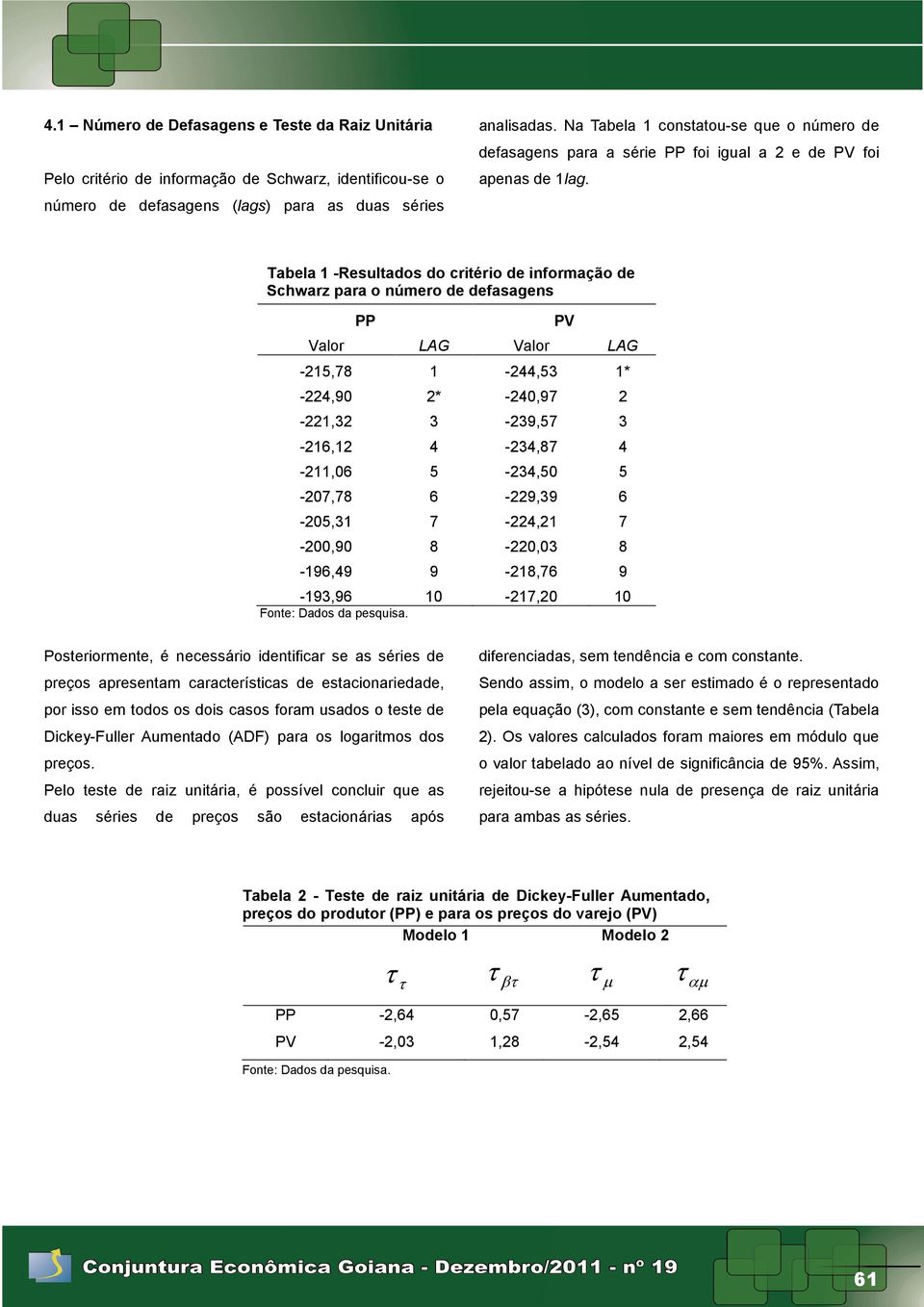 Tabela 1 -Resulados do criério de informação de Schwarz para o número de defasagens PP PV Valor LAG Valor LAG -215,78 1-244,53 1* -224,90 2* -240,97 2-221,32 3-239,57 3-216,12 4-234,87 4-211,06