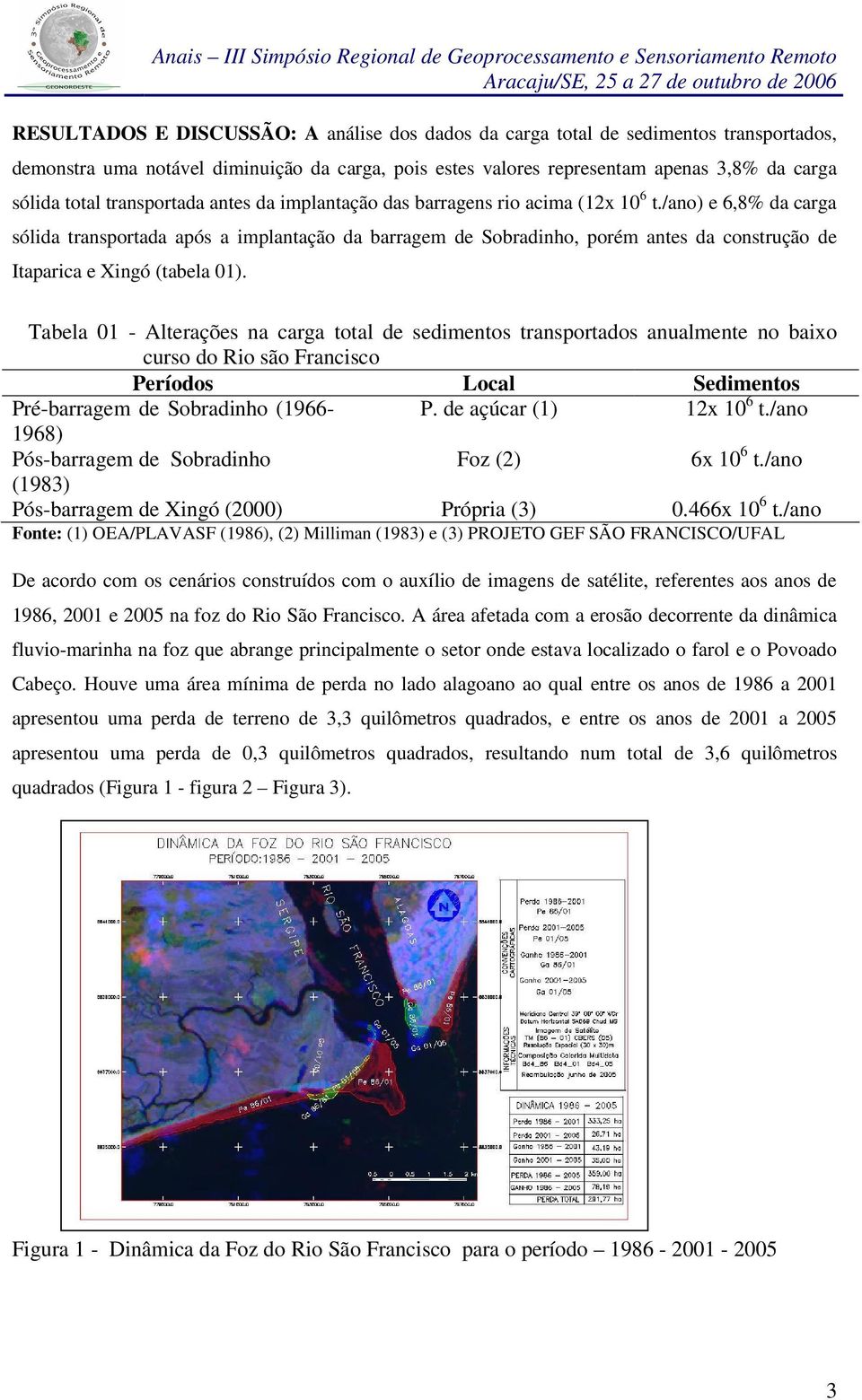 /ano) e 6,8% da carga sólida transportada após a implantação da barragem de Sobradinho, porém antes da construção de Itaparica e Xingó (tabela 01).