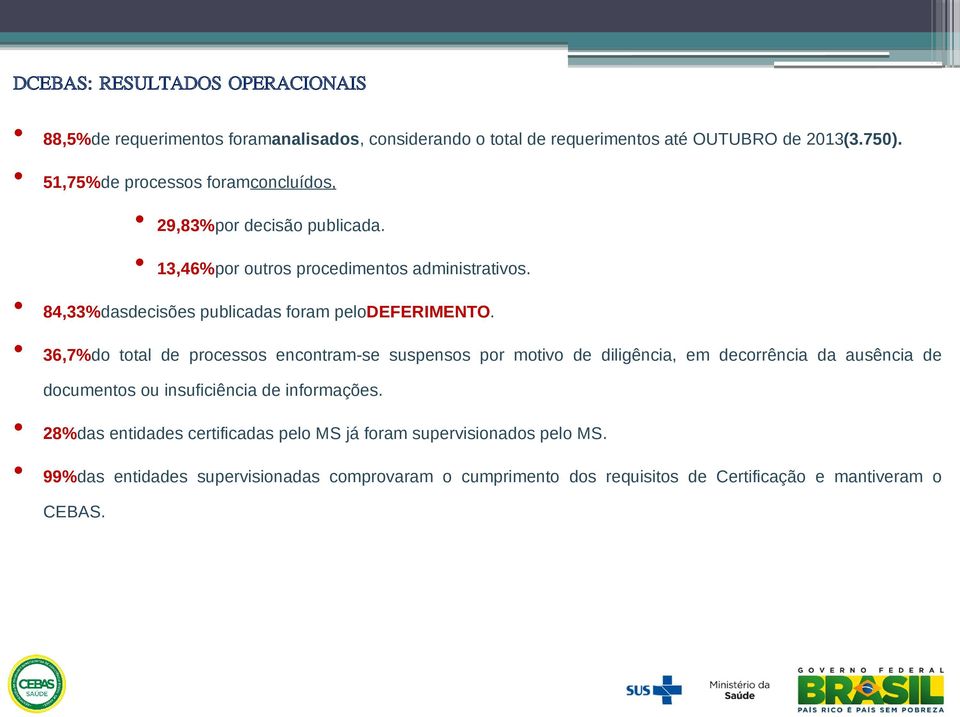 84,33%dasdecisões publicadas foram pelodeferimento.