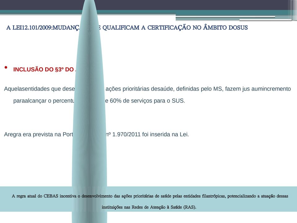 percentual mínimo de 60% de serviços para o SUS. Aregra era prevista na Portaria GM/MS nº 1.970/2011 foi inserida na Lei.