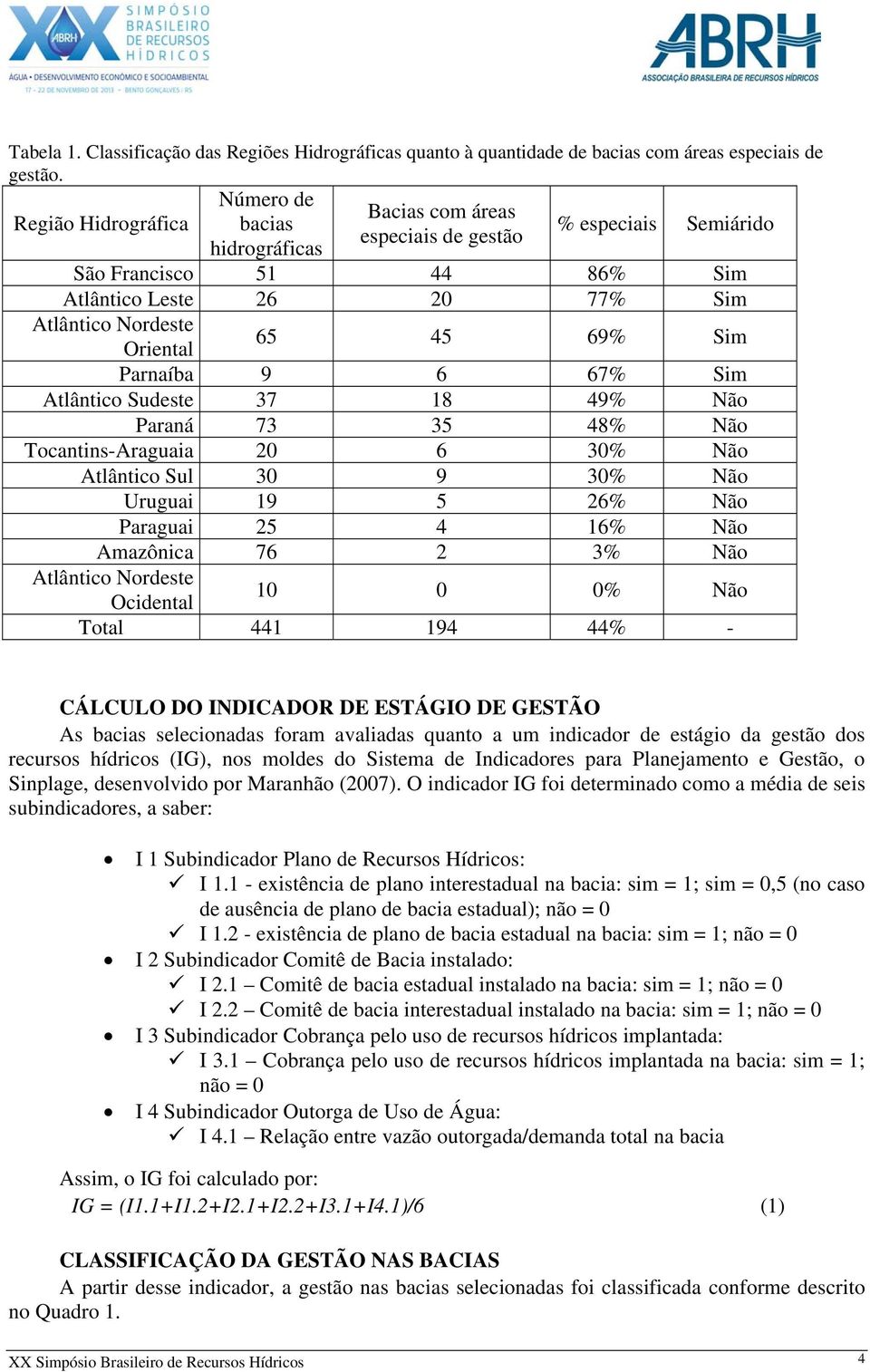 45 69% Sim Parnaíba 9 6 67% Sim Atlântico Sudeste 37 18 49% Não Paraná 73 35 48% Não Tocantins-Araguaia 20 6 30% Não Atlântico Sul 30 9 30% Não Uruguai 19 5 26% Não Paraguai 25 4 16% Não Amazônica 76