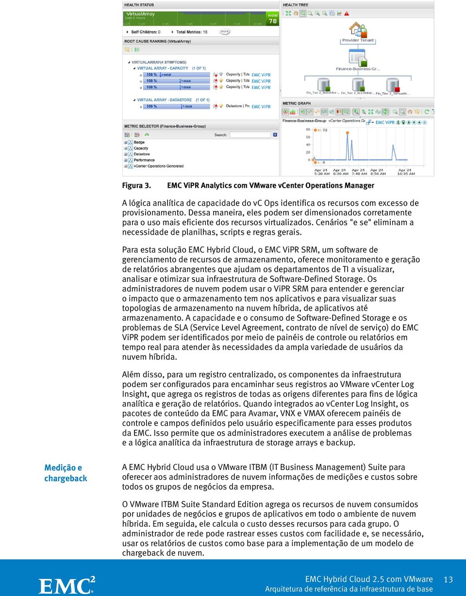 Para esta solução EMC Hybrid Cloud, o EMC ViPR SRM, um software de gerenciamento de recursos de armazenamento, oferece monitoramento e geração de relatórios abrangentes que ajudam os departamentos de