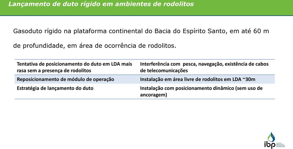 Tentativa de posicionamento do duto em LDA mais rasa sem a presença de rodolitos Interferência com pesca, navegação, existência de