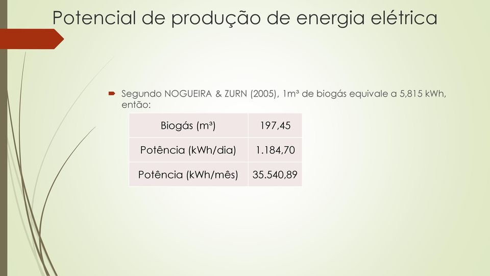 equivale a 5,815 kwh, então: Biogás (m³) 197,45