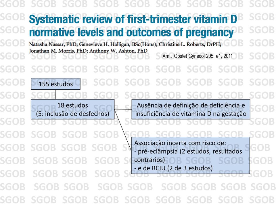 insuficiência de vitamina D na gestação Associação incerta com risco