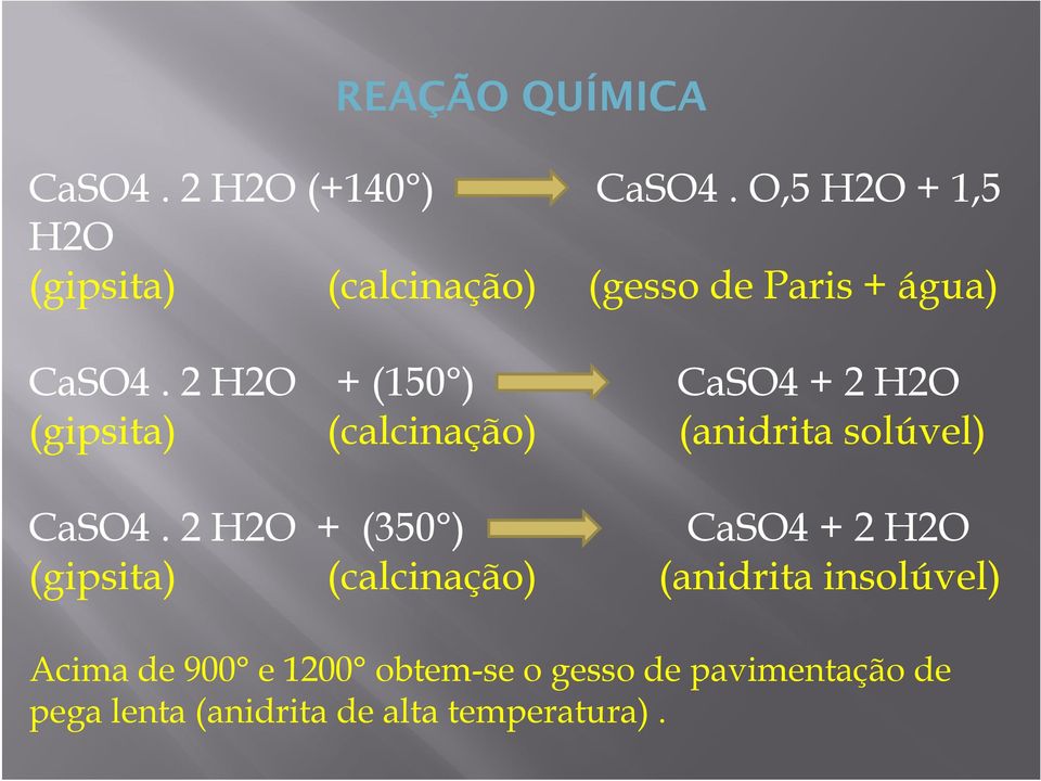 2 H2O + (150 ) CaSO4 + 2 H2O (gipsita) (calcinação) (anidrita solúvel) CaSO4.