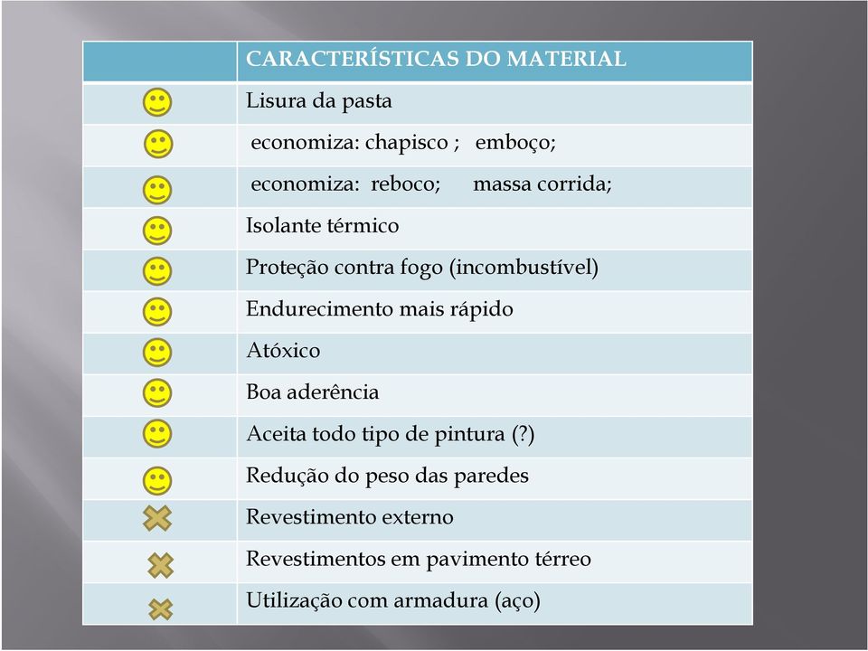 Endurecimento mais rápido Atóxico Boa aderência Aceita todo tipo de pintura (?