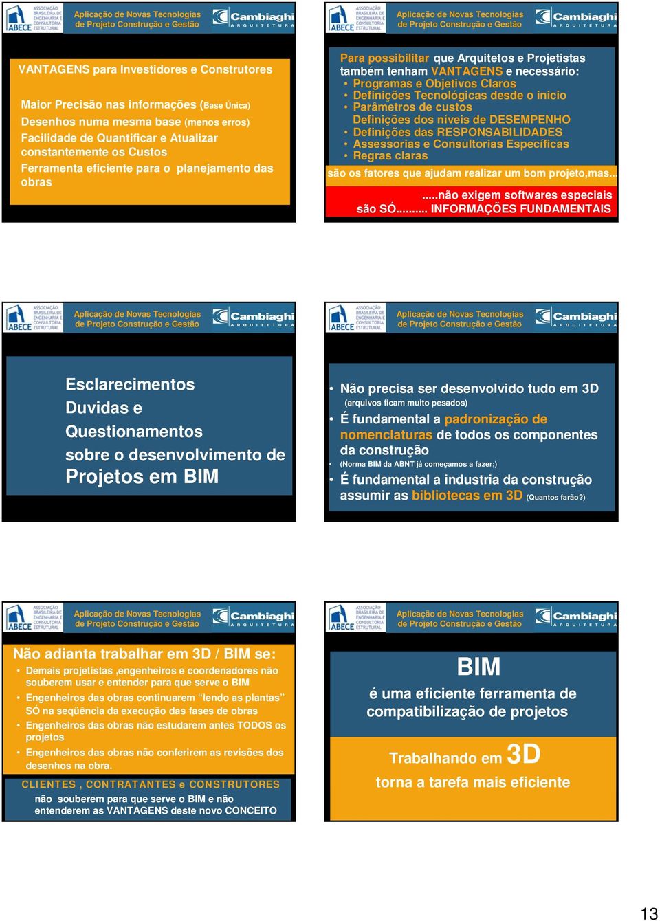 Parâmetros de custos Definições dos níveis de DESEMPENHO Definições das RESPONSABILIDADES Assessorias e Consultorias Específicas Regras claras são os fatores que ajudam realizar um bom projeto,mas.