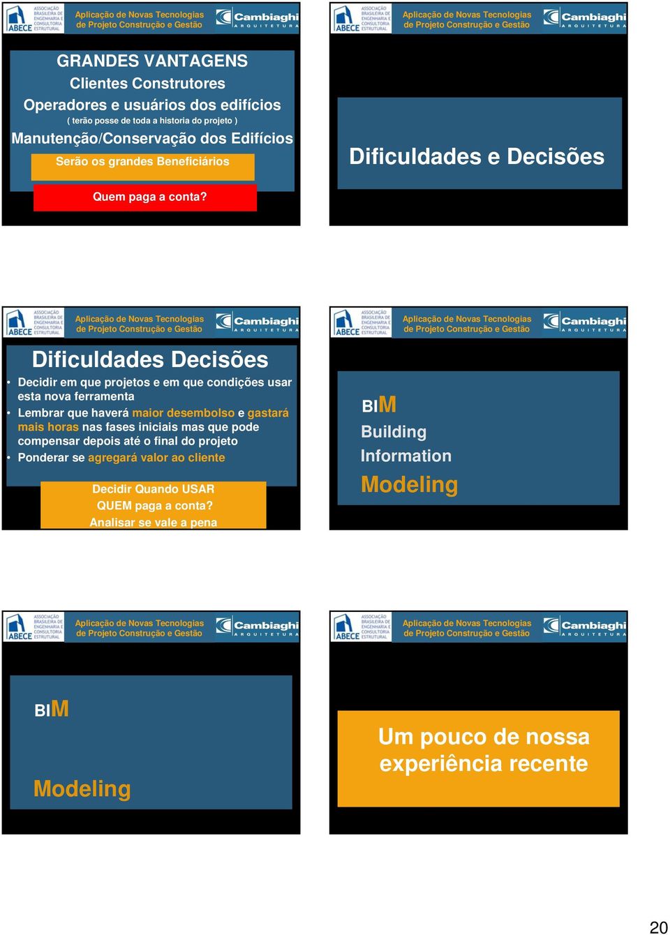 Dificuldades Decisões Decidir em que projetos e em que condições usar esta nova ferramenta Lembrar que haverá maior desembolso e gastará mais horas nas fases