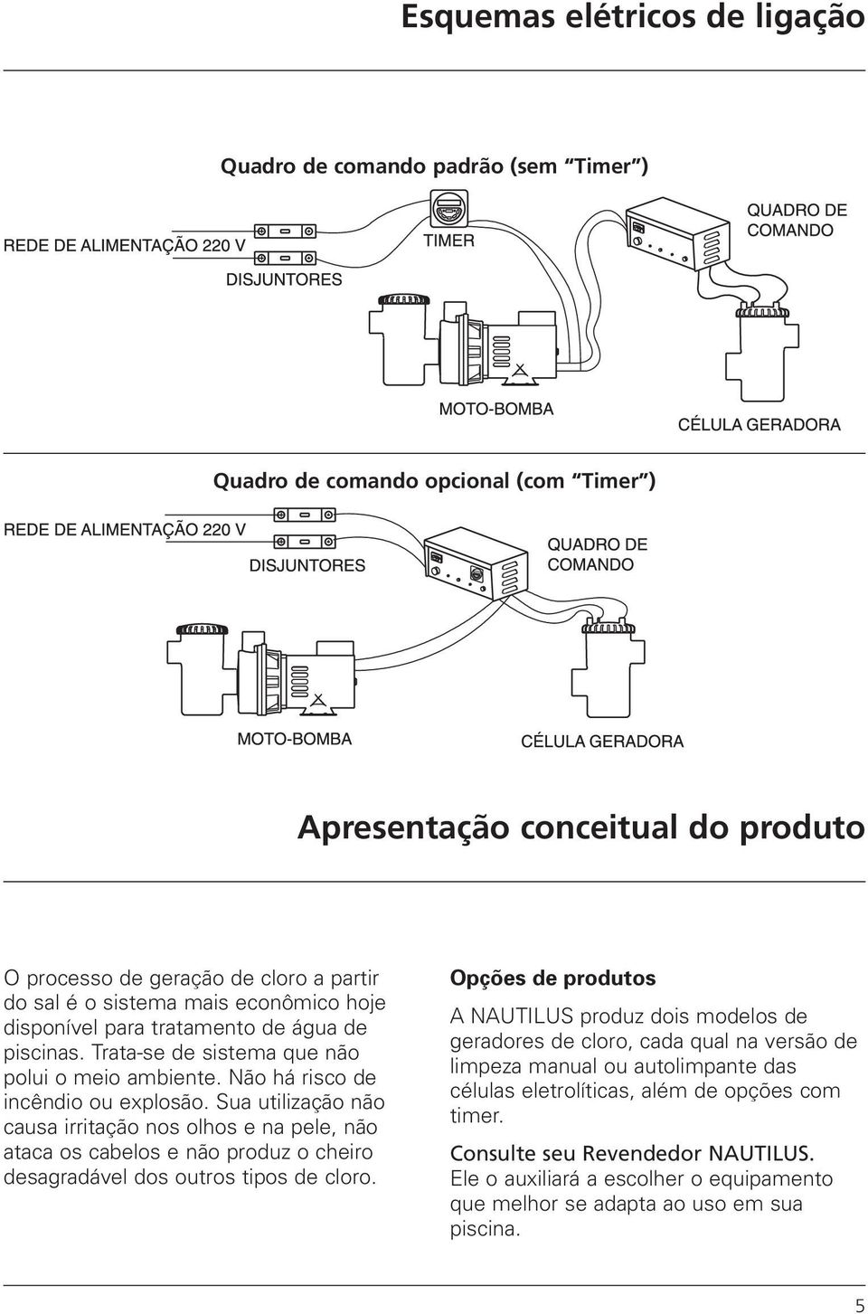 Sua utilização não causa irritação nos olhos e na pele, não ataca os cabelos e não produz o cheiro desagradável dos outros tipos de cloro.