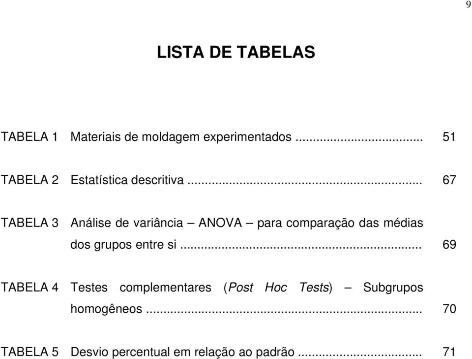 .. 67 TABELA 3 Análise de variância ANOVA para comparação das médias dos grupos