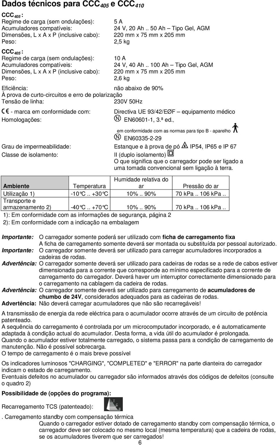 . 100 Ah Tipo Gel, AGM Dimensões, L x A x P (inclusive cabo): 220 mm x 75 mm x 205 mm Peso: 2,6 kg Eficiência: não abaixo de 90% À prova de curto-circuitos e erro de polarização Tensão de linha: 230V