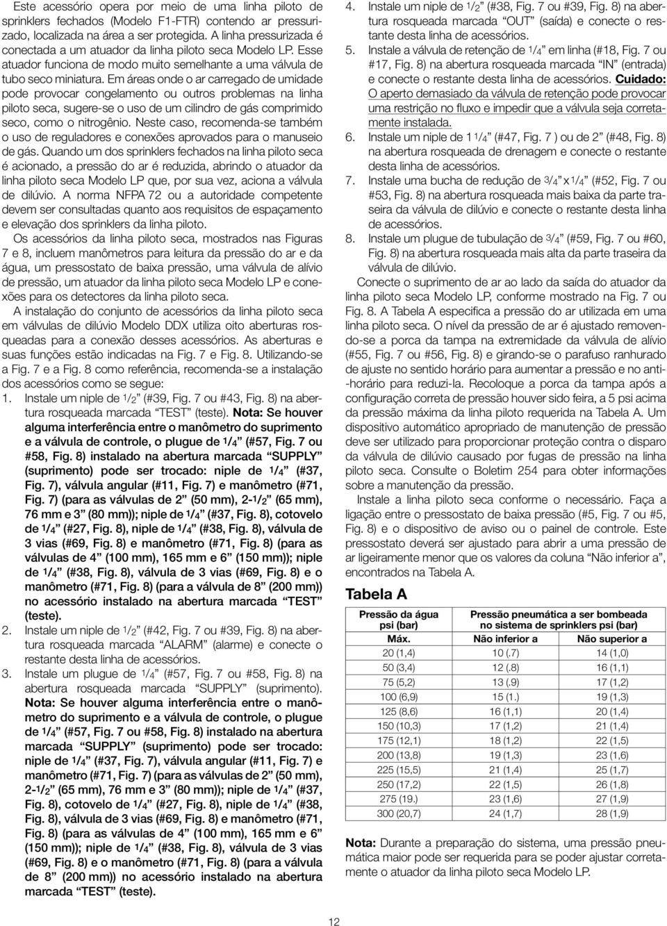 Em áreas onde o ar carregado de umidade pode provocar congelamento ou outros problemas na linha piloto seca, sugere-se o uso de um cilindro de gás comprimido seco, como o nitrogênio.