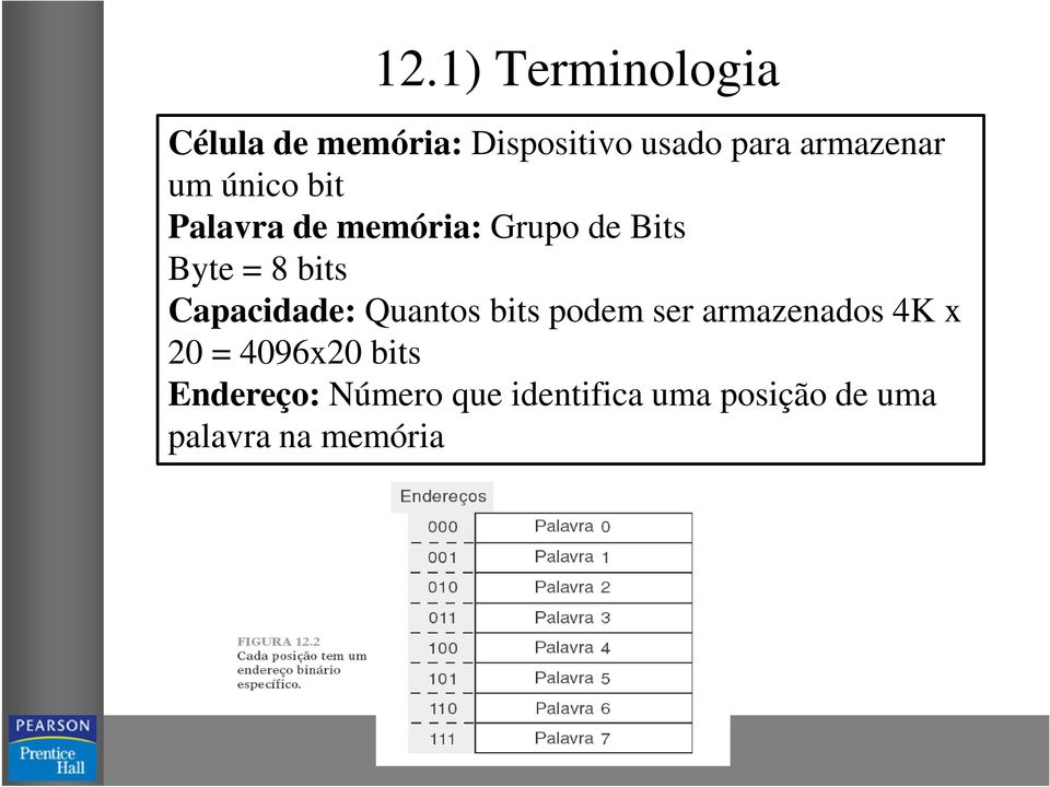 bits Capacidade: Quantos bits podem ser armazenados 4K x 20 =