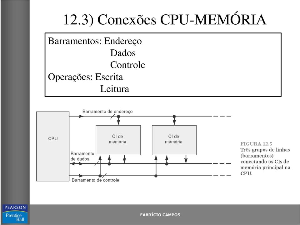 Barramentos: Endereço