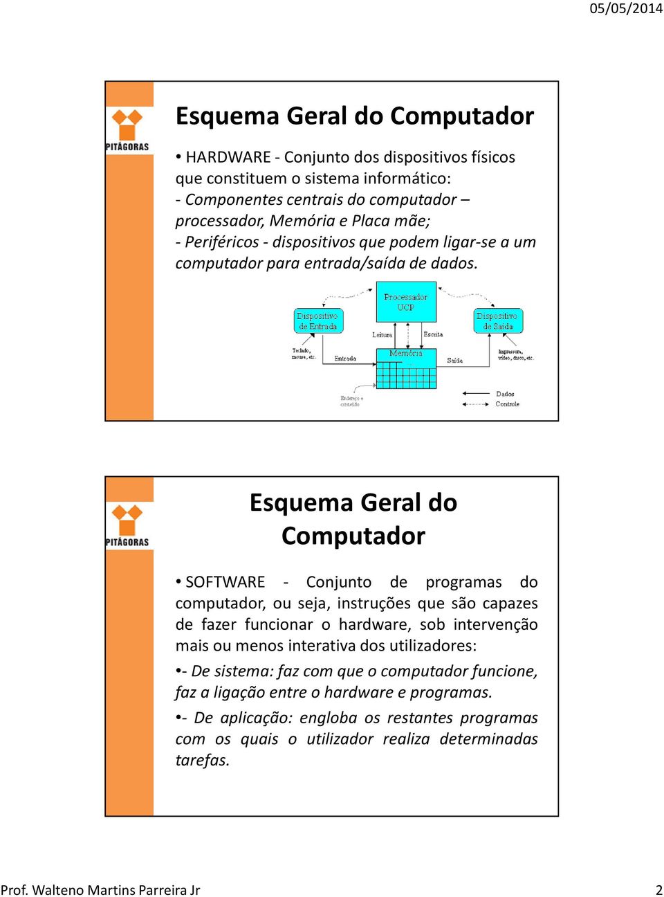 Esquema Geral do Computador SOFTWARE - Conjunto de programas do computador, ou seja, instruções que são capazes de fazer funcionar o hardware, sob intervenção mais ou menos