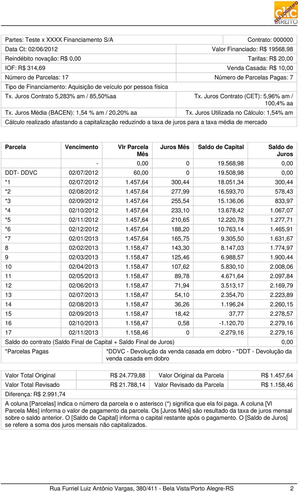 Juros Média (BACEN): 1,54 % am / 20,20% aa Tx.