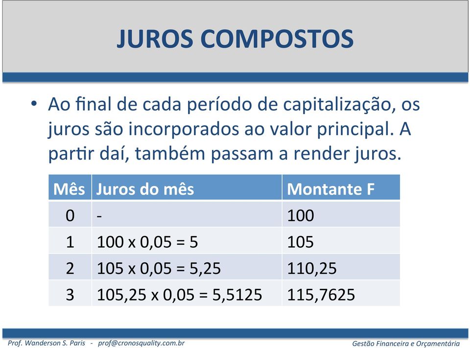 A parcr daí, também passam a render juros.