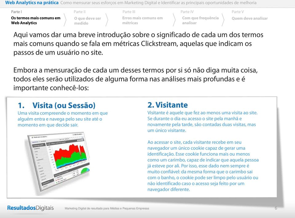 Visita (ou Sessão) Uma visita compreende o momento em que alguém entra e navega pelo seu site até o momento em que decide sair. 2. Visitante Visitante é aquele que fez ao menos uma visita ao site.