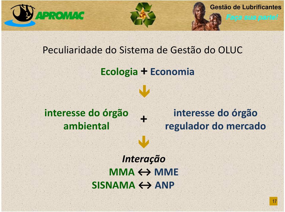 órgão ambiental + interesse do órgão