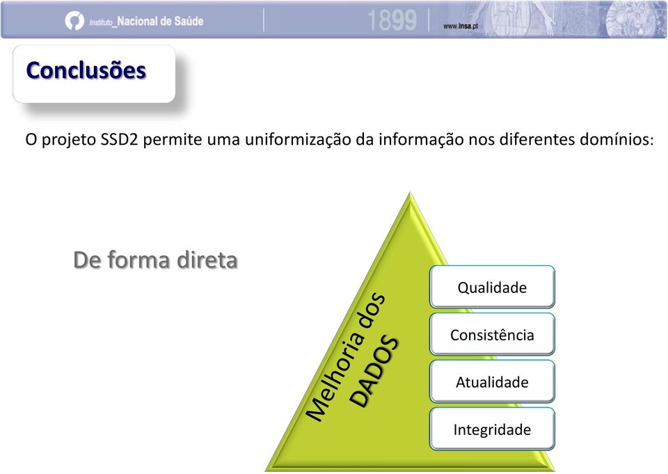 diferentes domínios: De forma direta