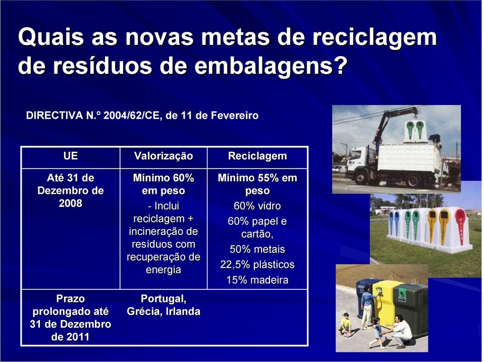 2011 Valorização Mínimo 60% em peso - Inclui reciclagem + incineração de resíduos com recuperação de