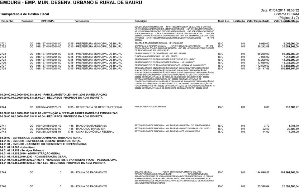 DESCARTE ECOLOGICO - NF: 974 SEMMA 2721 0/0 046.137.