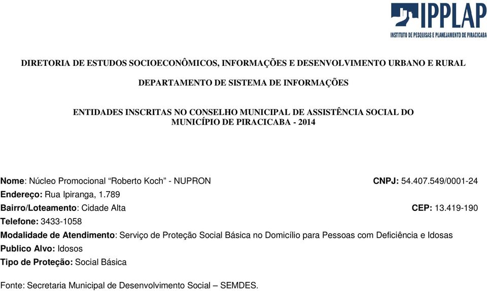 419-190 Telefone: 3433-1058 Serviço de Proteção Social Básica no Domicílio para Pessoas com