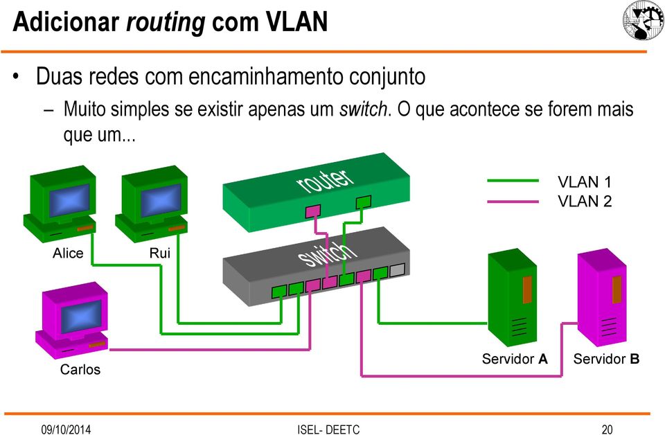 O que acontece se forem mais que um.