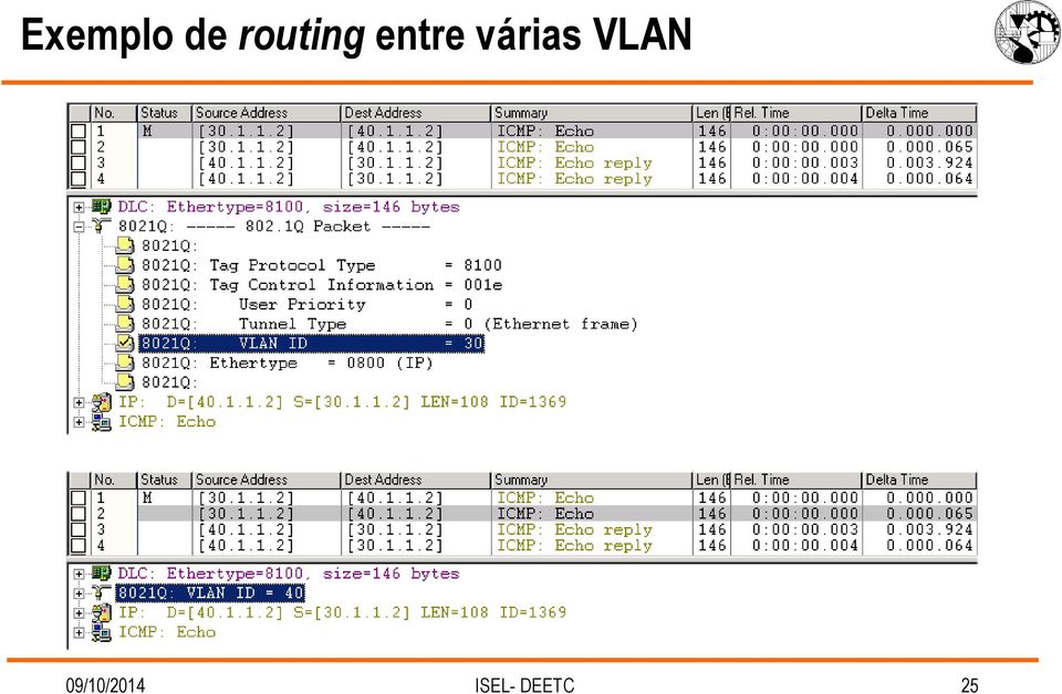 várias VLAN