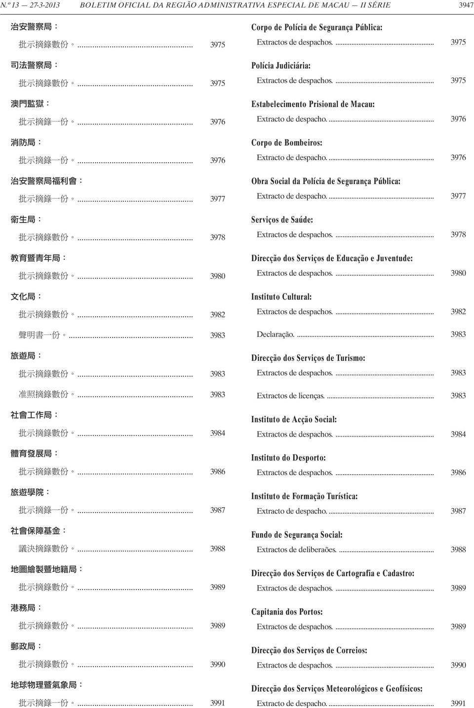 ... 3975 Estabelecimento Prisional de Macau: Extracto de despacho.... 3976 Corpo de Bombeiros: Extracto de despacho.... 3976 Obra Social da Polícia de Segurança Pública: Extracto de despacho.