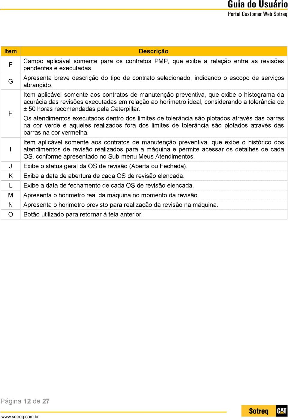 Item aplicável somente aos contratos de manutenção preventiva, que exibe o histograma da acurácia das revisões executadas em relação ao horímetro ideal, considerando a tolerância de ± 50 horas