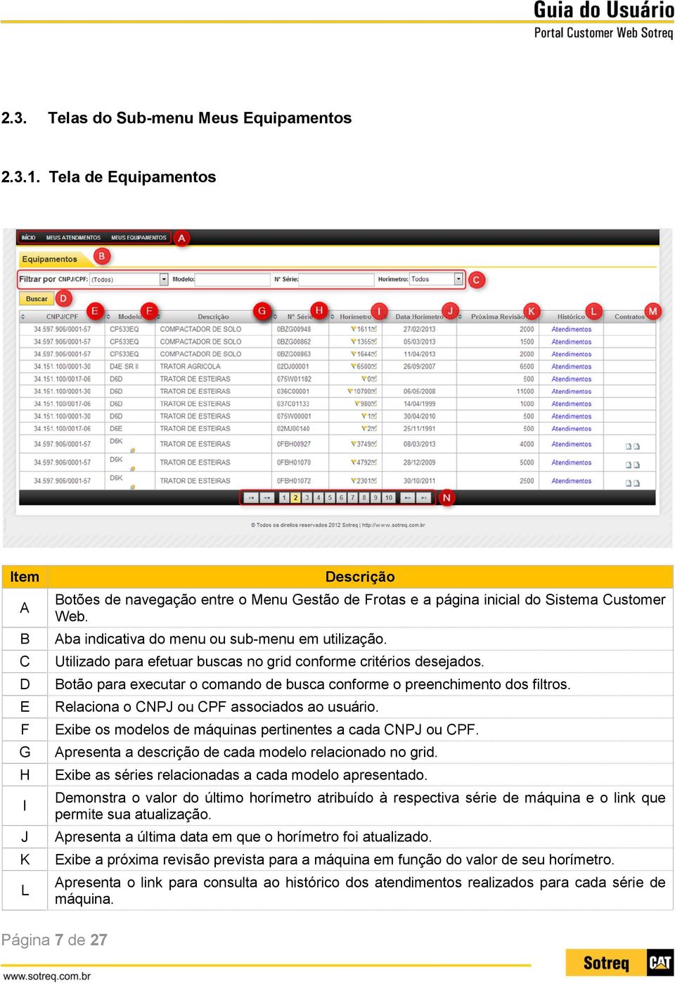 Aba indicativa do menu ou sub-menu em utilização. Utilizado para efetuar buscas no grid conforme critérios desejados. Botão para executar o comando de busca conforme o preenchimento dos filtros.