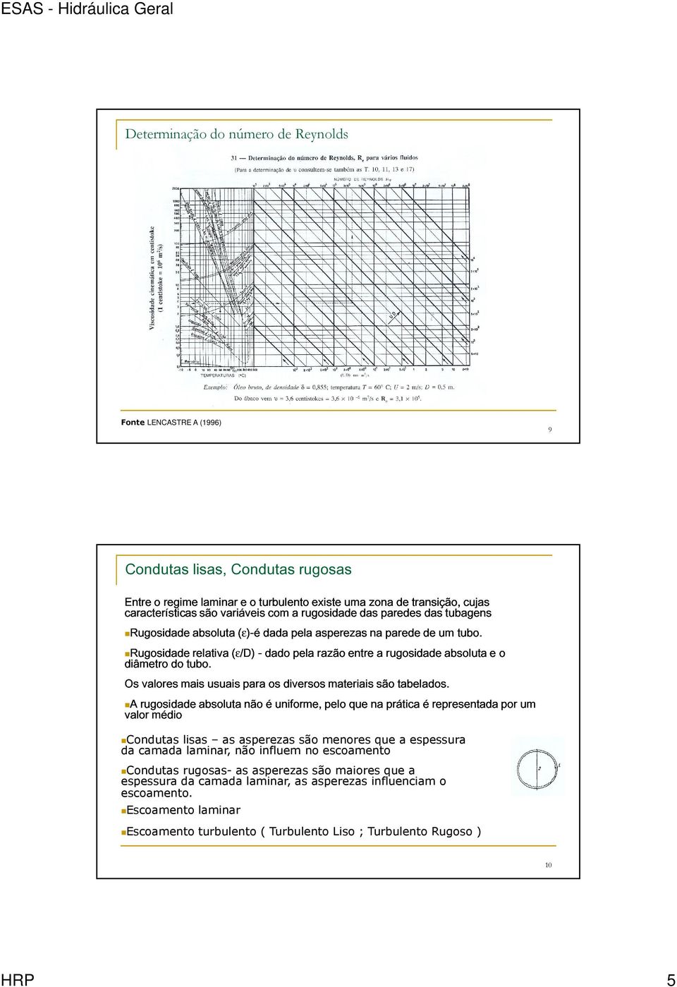 Rugosidade relativa (ε/d) - dado pela razão entre a rugosidade absoluta e o diâmetro do tubo. Os valores mais usuais para os diversos materiais são tabelados.