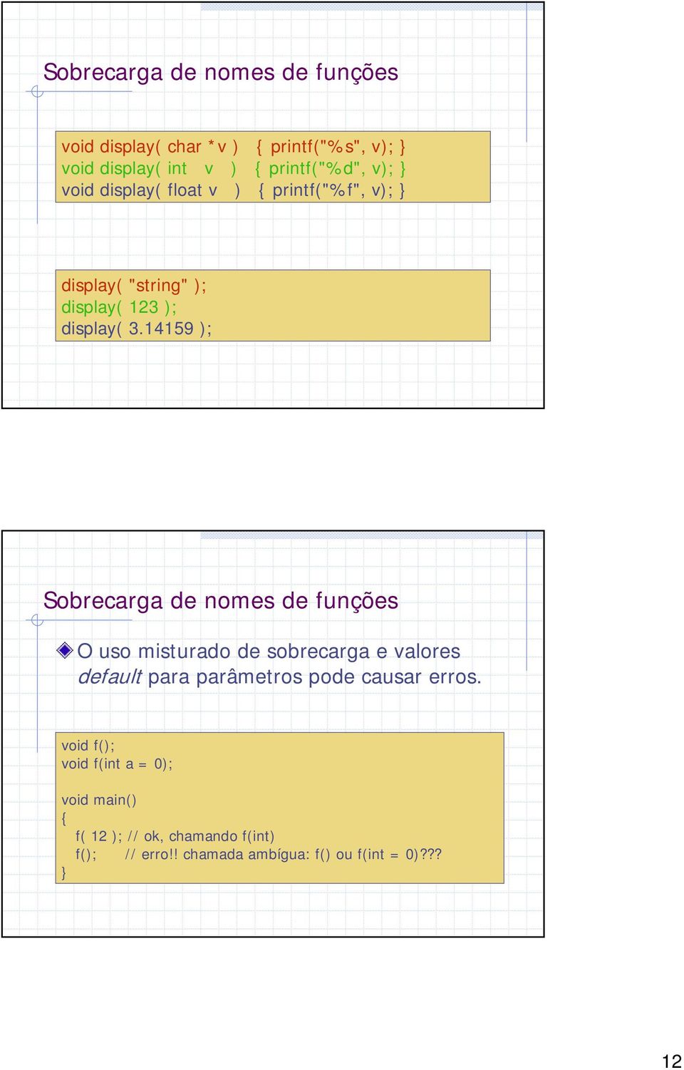 14159 ); Sobrecarga de nomes de funções O uso misturado de sobrecarga e valores default para parâmetros pode