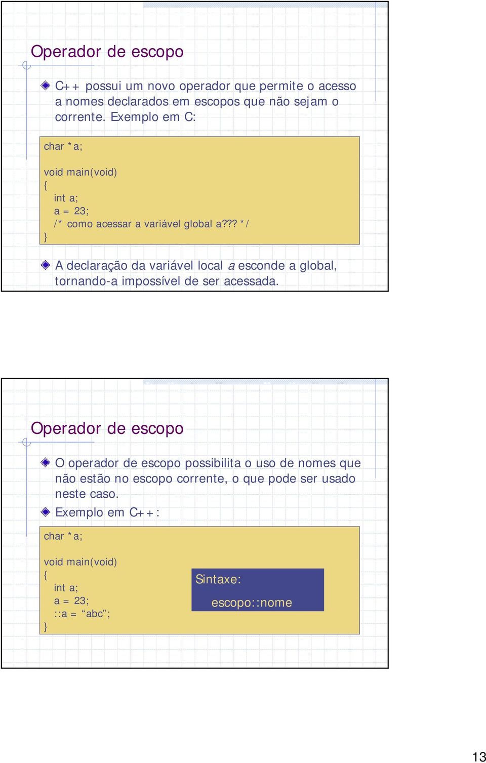 ?? */ A declaração da variável local a esconde a global, tornando-a impossível de ser acessada.