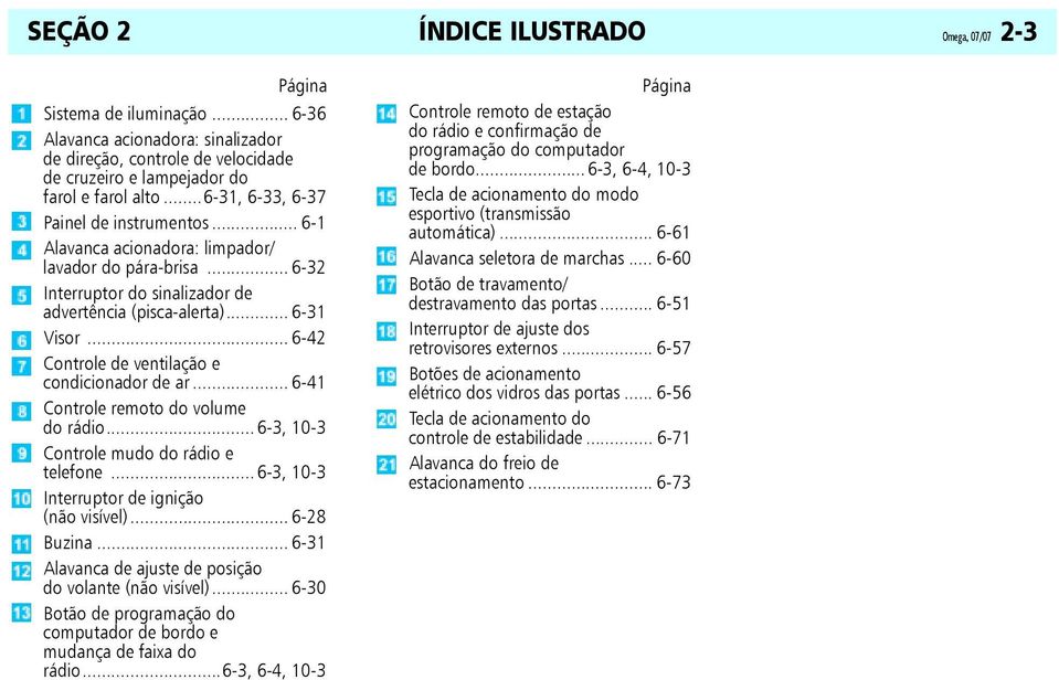 .. 6-41 Controle remoto do volume do rádio... 6-3, 10-3 Controle mudo do rádio e telefone... 6-3, 10-3 Interruptor de ignição (não visível)... 6-28 Buzina.