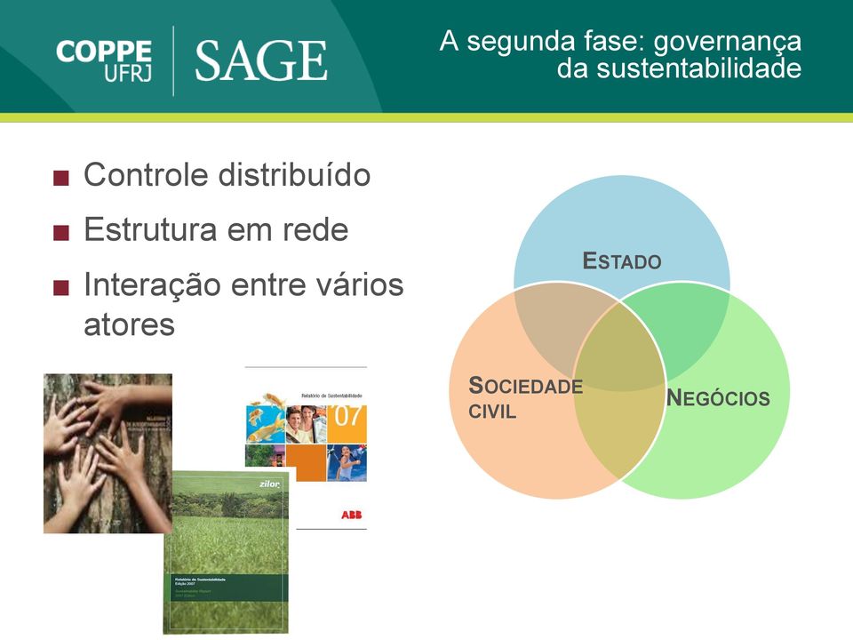 distribuído Estrutura em rede